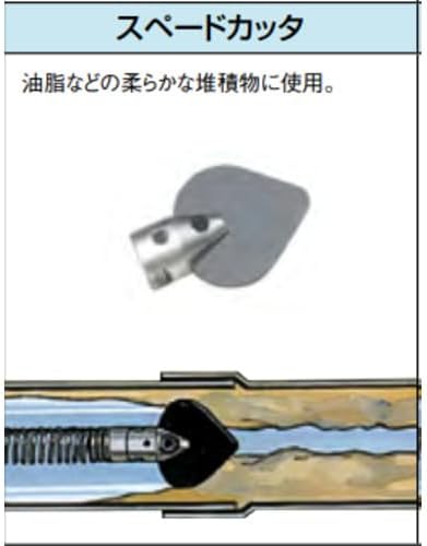 Spade Cutter, 1-3/8 In. W, Steel, 63035