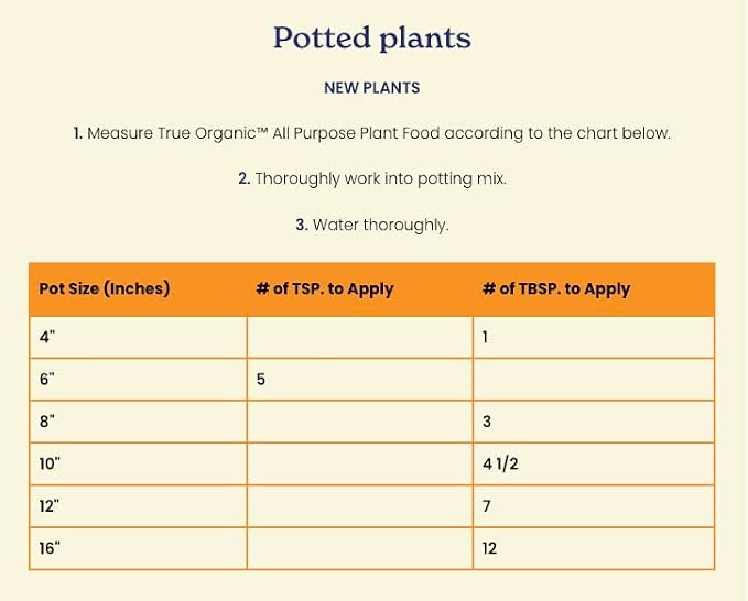 True Organic All Purpose Plant Food – Organic Fertilizer for Fruits, Vegetables, Flowers, and Herbs – 12lb Bag Covers 261 sq. ft.