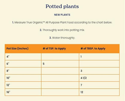 True Organic All Purpose Plant Food – Organic Fertilizer for Fruits, Vegetables, Flowers, and Herbs – 12lb Bag Covers 261 sq. ft.