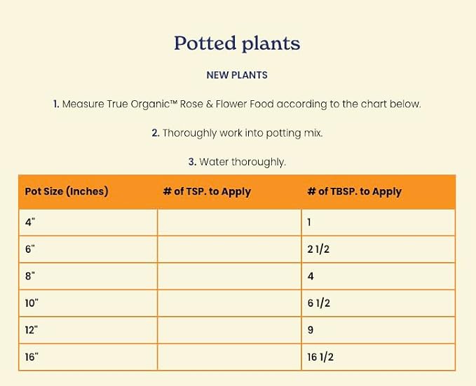 True Organic Rose & Flower Food – Organic Fertilizer for Stunning Blooms – 4lb Bag Covers 70 Sq. Ft.