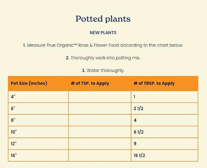 True Organic Rose & Flower Food – Organic Fertilizer for Stunning Blooms – 4lb Bag Covers 70 Sq. Ft.