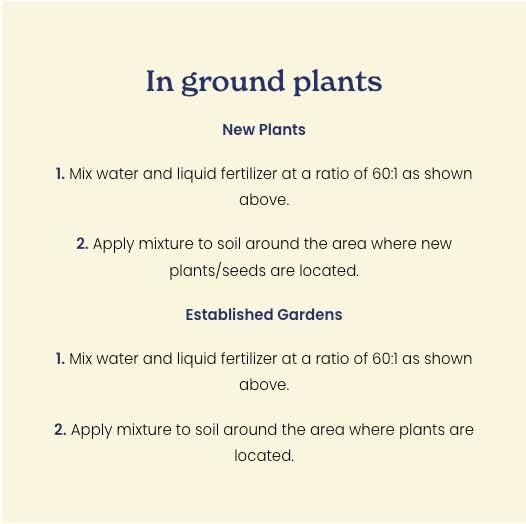 True Organic All Purpose Liquid Plant Food - Liquid Fertilizer 16oz - CDFA, OMRI Listed for Organic Gardening NPK 3-2-2- Case of 6