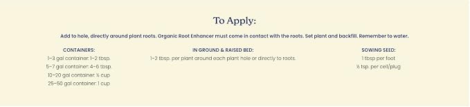 True Organic Root Enhancer – Natural Root Booster for Vegetables, Fruits, and Flowers – Mycorrhizal Fungi for Vigorous Growth and Stress Resistance- Case of 8