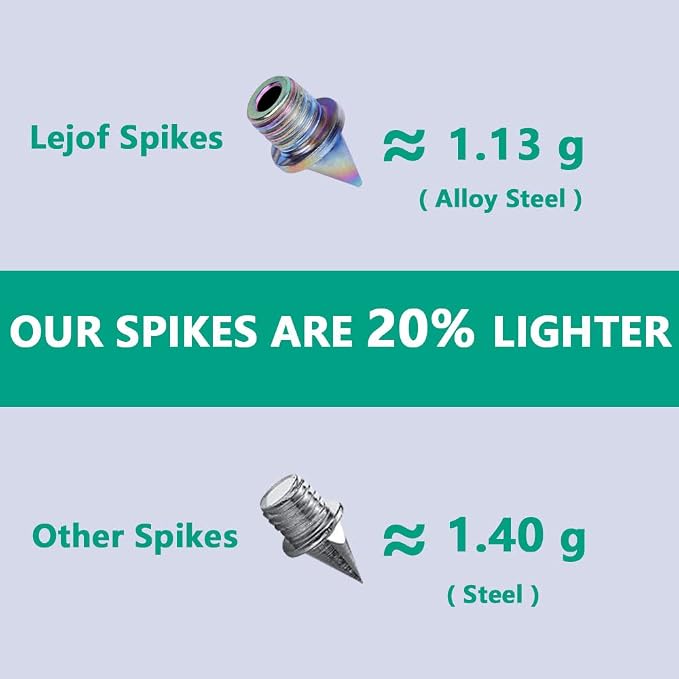 1/4 Inch Track Spikes, 100 Pieces Steel Track Shoe Spikes Replacements and Spike Wrench for Sports Running Track Shoes