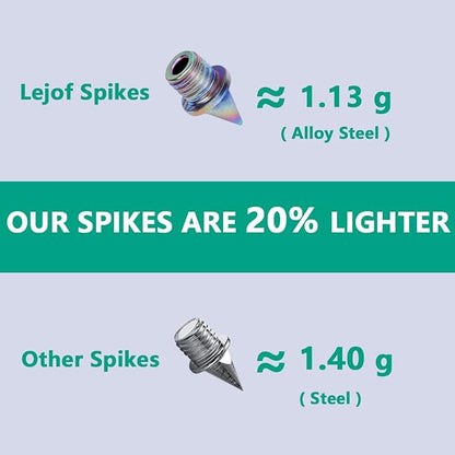 1/4 Inch Track Spikes, 100 Pieces Steel Track Shoe Spikes Replacements and Spike Wrench for Sports Running Track Shoes