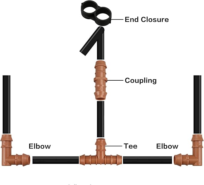 Irrigation Fittings Kit for 1/2" Tubing, 32 Pieces Line Connectors for Drip Sprinkler Systems - 12 Couplings, 8 Tees, 6 Elbows, 6 End Caps, Parts for 1/2 Inch Hose