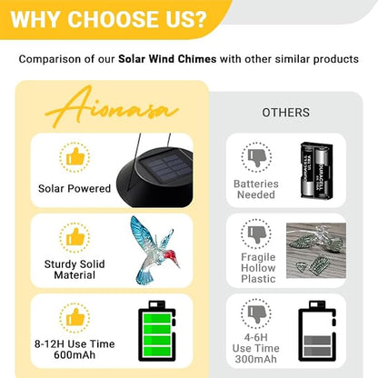Hummingbird Solar Wind Chimes for Outside - AIONASA Color Changing LED Outdoor Solar Lights Waterproof Windchimes, Hanging Gifts for Mom Grandma Women, Home Garden Patio Yard Porch Decoration