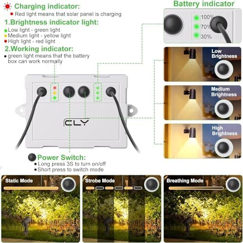 Cly 4-in-1 Solar Spot Lights Outdoor 2700K Solar Powered Landscape Lighting | Warm White Low Voltage IP66 Waterproof 14M Cable Auto On/Off for Outside Garden Yard Landscape Pathway