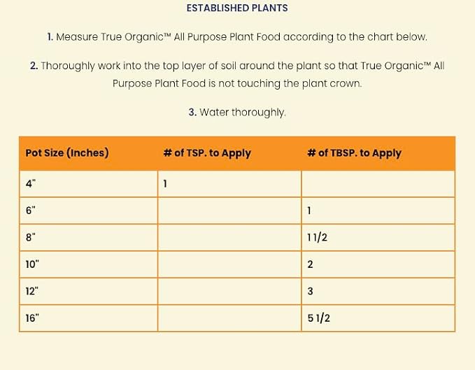 True Organic All Purpose Plant Food – Organic Fertilizer for Fruits, Vegetables, Flowers, and Herbs – 4.5lb Jug Covers 97 sq. ft.- Case of 6