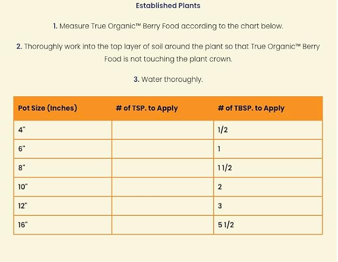 True Organic Berry Food – Organic Fertilizer for Acid-Loving Plants – 4lb Bag Covers 58 Sq. Ft.- Case of 6