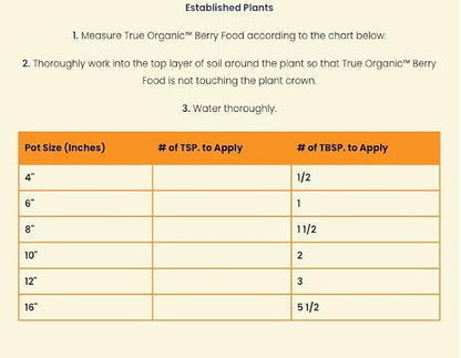True Organic Berry Food – Organic Fertilizer for Acid-Loving Plants – 4lb Bag Covers 58 Sq. Ft.- Case of 6