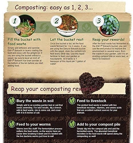 TeraGanix TCM Premium Bokashi Bran Bulk, Compost Accelerator, Rice Bran Mix, Odor Eliminator, Bokashi Compost Starter for Kitchen Compost Bin & Soil (22 Lb)