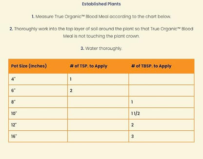 True Organic Blood Meal – High-Nitrogen Organic Fertilizer for Rapid Vegetative Growth – 3lb Bag Covers 104 Sq. Ft.
