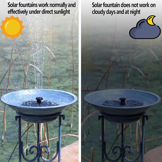 Multifunctional Solar Bird Bath for Outside, Metal Birdbath Stand and Solar Fountain Bird Bath Bubbler Combo Set, Solar Birdbaths for Outdoors Garden Lawn Yard Decor（Blue）
