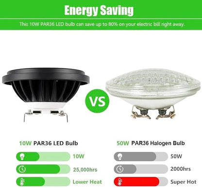 PAR36 LED Landscape Light Bulb 10W, 12V Low Voltage Lighting, Waterproof Spotlight for Outdoor Yard Tree Light, In-Ground Well Light, Warm White 2700K-3000K