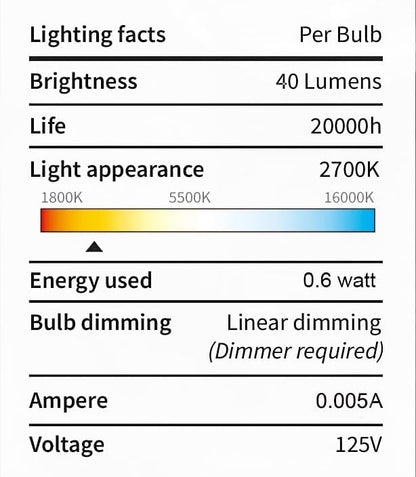 GOOTHY 25Ft Outdoor LED String Lights with 25 Shatterproof G40 LED Clear Globe Bulbs, Edison Vintage Bulbs Hanging Sockets, Decorative Lighting for Café Patio Porch Party Yard Christmas-Brown Wire