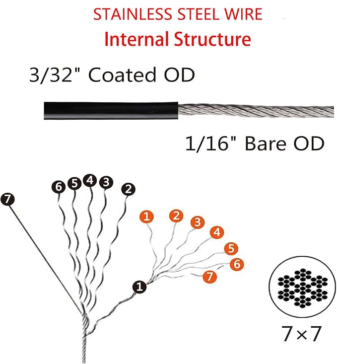 Outdoor Lights Hanging Kit,Globe String Light Suspension Kit,100FT Black Vinyl-Coated 304 Stainless Steel Guide Wire Cable,Include Wire Rope Tension Turnbuckle and Eye Hooks