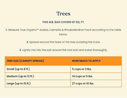 True Organic Azalea, Camellia & Rhododendron Food – Organic Fertilizer for Low-pH Plants – 12lb Bag