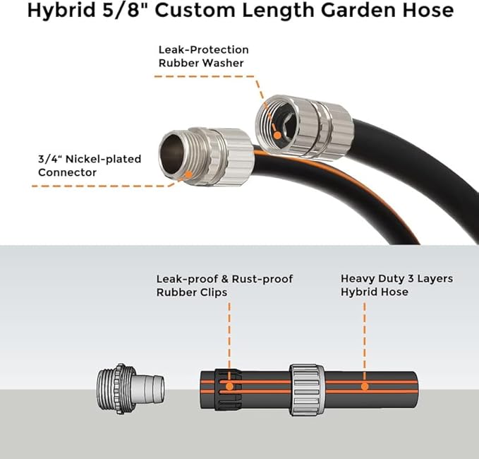 Giraffe Tools Garden Hose 5/8", Custom Length, Heavy Duty, No Kink, Flexible, Rubber Garden Hose, Leakproof Water Hose, 600 Burst PSI, 20ft Male to Female Hose
