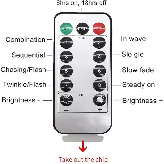 DEKEones 12 Packs Artificial Ivy, 84FT Garland Hanging Plants Fake Vines with 200 LED String Light for Bedroom Wedding Party Garden Wall Room Home Decor