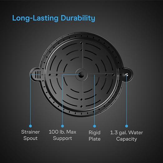 AC Infinity Self-Watering Fabric Pot Base, 4-Pack Auto-Irrigation Water Delivery System with Reservoir Meter, Elevated Plant Saucers for Use in Indoor Grow Tents, Greenhouses, and Outdoor Gardens
