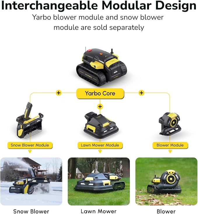 YARBO Robot Lawn Mower and Leaf Blower