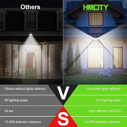 HMCITY Solar Lights Outdoor 120 LED with 3 Lighting Modes, Motion Sensor Wall Lights,IP65 Waterproof Solar Powered for Garden Patio Yard (Back Button 2Packs, Black Shell-Daylight White)