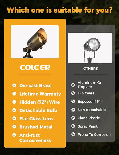 COLOER Brass Outdoor Spotlights,12V LED Low Voltage Landscape Lighting with 5W 2700K Aluminum MR16 Bulb, IP65 Waterproof Landscape Spot Lights for Yard,Garden,Tree, Small Size (1 Pack with Bulb)
