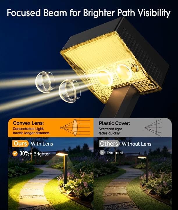ELECLINK Solar Pathway Lights Outdoor, 4 Pack Garden Lights Solar Powered Path Lights with Larger LED Lens, 2 Light Modes Waterproof Outdoor Solar Light for Yard Driveway Walkway Landscape Patio Lawn