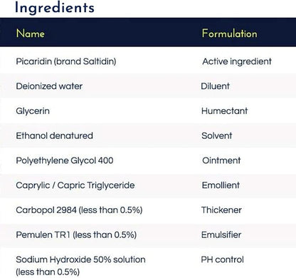 Proven Insect Repellent Lotion for Mosquitoes, Ticks & Black Flies - (2 Pack) 6 fl oz - DEET Alternative Mosquito Repellent - Up to 14-Hour Protection - Great for Camping or Hiking - Odorless