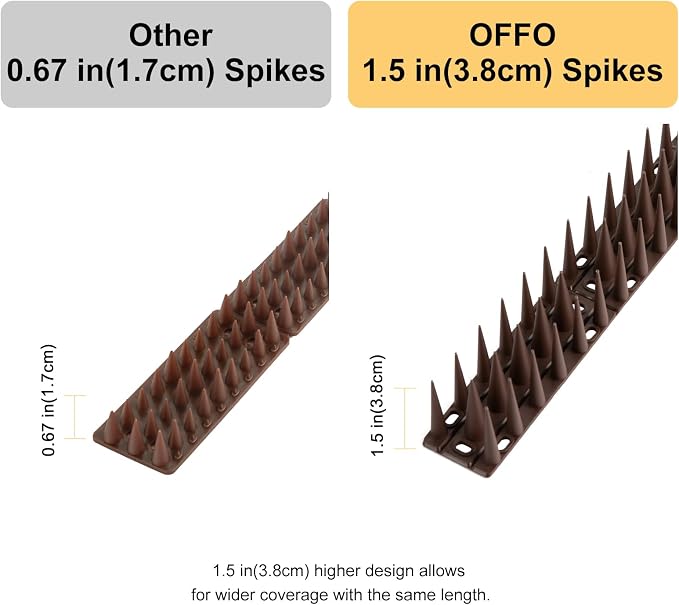 OFFO Bird Spikes for Pigeon Woodpecker Crow, Covers 45.1 Feet(13.7m), Outdoor Use for Balcony Patio Window, Easy to Install, Brown