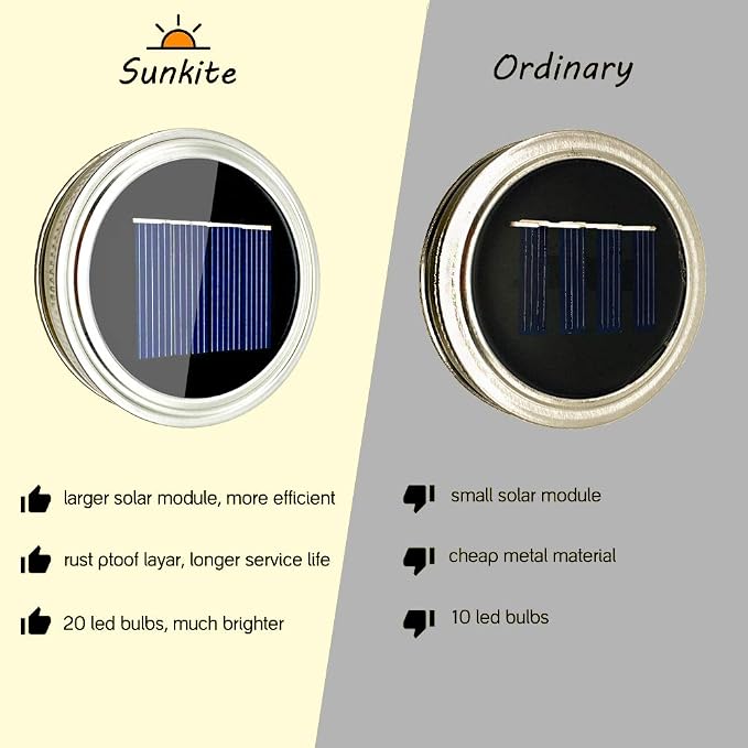 SunKite Solar Mason Jar Lights [Updated], 8 Pack 20 LED Waterproof Fairy Firefly Jar Lids String Lights with Hangers(NO Jars), Patio Yard Garden Wedding Decoration - Cool White