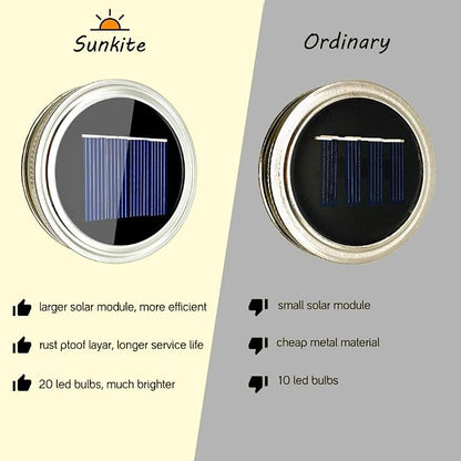SunKite Solar Mason Jar Lights [Updated], 8 Pack 20 LED Waterproof Fairy Firefly Jar Lids String Lights with Hangers(NO Jars), Patio Yard Garden Wedding Decoration - Cool White