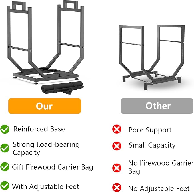 Firewood Rack, Indoor/Outdoor Firewood Holder with Firewood Carrier Bag, Thickened Metal Fireplace Log Holder with Adjustable Feet, Black