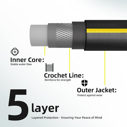 Solution4Patio Short Lead-in Garden Hose 5/8 in. x 3 ft. -Kink Free, No Leaking, Male/Female Fittings -Heavy Duty Durable Flexible Lightweight Water Pipe -Brass Aluminum Ends for Household & Yard Use