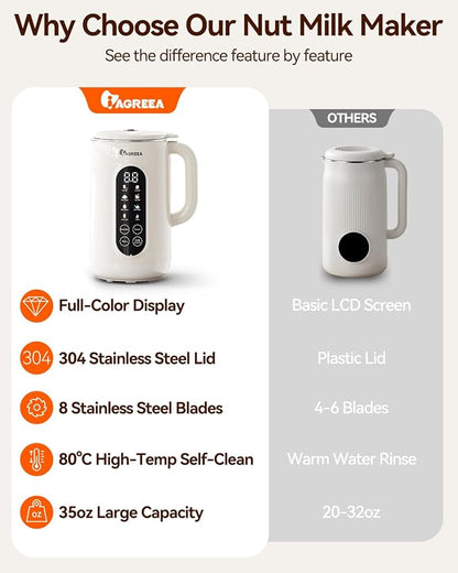 IAGREEA 10-in-1 Nut Milk Maker Machine 304 Stainless Steel Lid BPA Free, 35oz Soy Milk Maker for Homemade Milkshake, Almond, Oat, Plant-Based Drink, 10 Blades Blender with timer/Boil Water/Self Clean