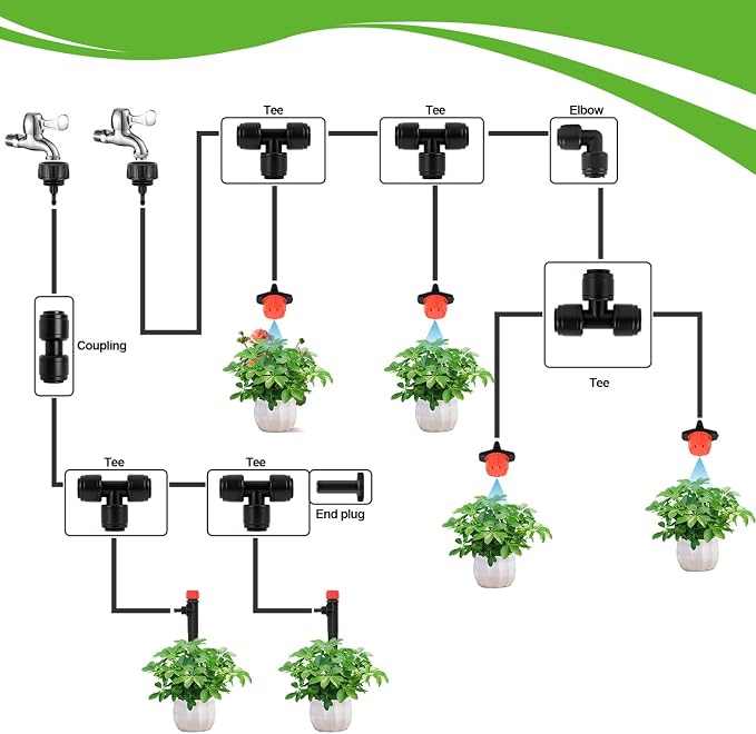 RedChili 30 PCS 1/4" End Plugs for Quick Connect 1/4" Drip Irrigation Connectors, Leak-Free End Cap Parts to Seal Unused Push-to-Fit Connectors in Micro Sprinkler Irrigation System