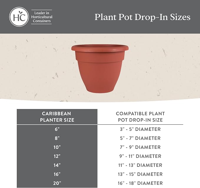 The HC Companies Caribbean Planter Pot - Outdoor & Indoor Plant Pot with Drainage Hole & Plug - Rolled Rim Plastic Pots for Plants & Flowers - Decorative Plant Pot (14" Cottage Stone, Pack of 1)