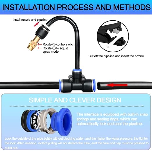 50FT Drip Irrigation Kit, Automatic Garden Watering System with Tool-Free Quick Connectors, 360° Bending Drippers & Copper Misting Nozzles for Greenhouse, Patio, Lawn & Vegetable Garden. (15M)