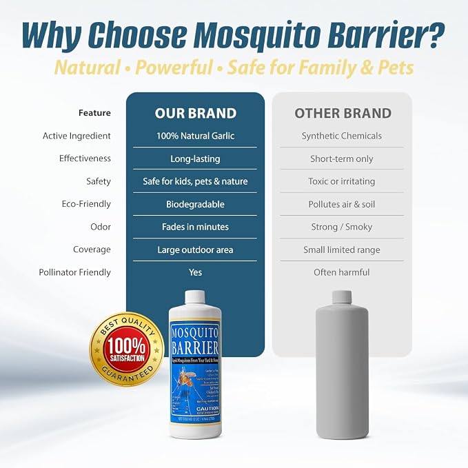 Mosquito Barrier Liquid Garlic Mosquito Repellent Concentrate, 32 fl oz – Professional Outdoor Treatment for Lawns, Landscapes & Perimeter Areas – Yard & Home Mosquito Protection