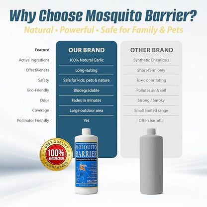 Mosquito Barrier Liquid Garlic Mosquito Repellent Concentrate, 32 fl oz – Professional Outdoor Treatment for Lawns, Landscapes & Perimeter Areas – Yard & Home Mosquito Protection