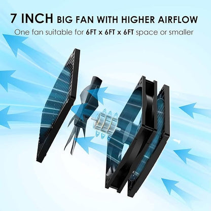 7 Inch Large Airflow Solar Powered Fan Exhaust Vent for Outside Greenhouse Chicken Coop Shed Trailer, IPX7 Waterproof Brushless DC Motor 16.5 Ft On/Off Switch Cable