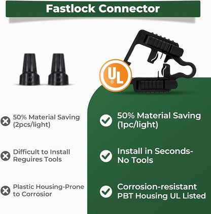 Gardencoin All-in-One LED Low Voltage Landscape Lighting Kit, 5W Spotlights with 200W Transformer 150ft Wire and 12 Fastlock Connectors, 2700K Waterproof Aluminum Fixture for House Tree Yard Garden