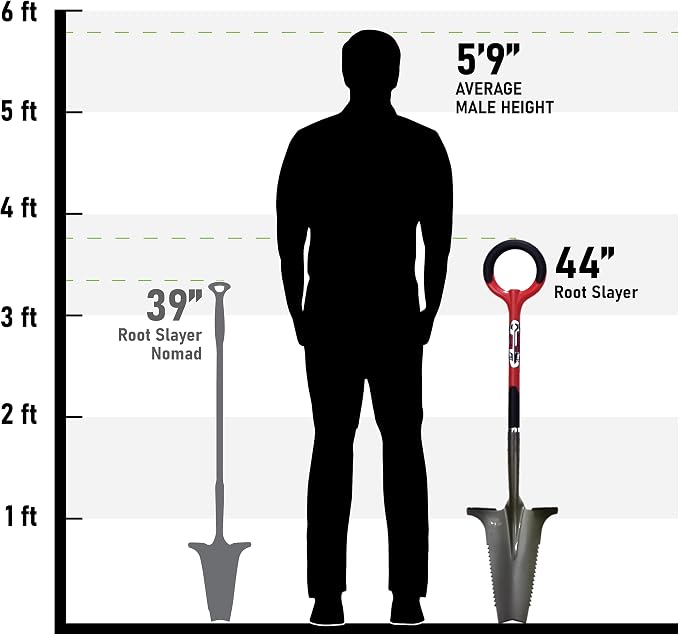 22011 Root Slayer Shovel, Red & 16011 Root Slayer Trowel, Red
