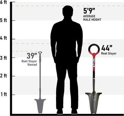 22011 Root Slayer Shovel, Red & 16011 Root Slayer Trowel, Red
