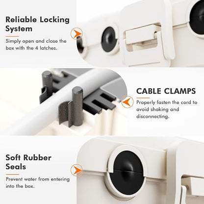 RESTMO 5-Piece Outdoor Waterproof Electrical Box Set – 12.5" x 8.5" x 5" Large & 7.1" x 2.3" x 2.3" Small, Weatherproof Boxes for Power Strip, Outlet, Plug, Socket, Timer, Holiday Light, White