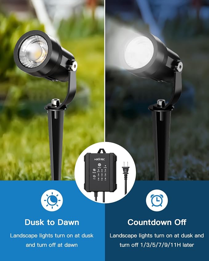 HIBOITEC All-in-One LED Landscape Lights, 5W Low Voltage Landscape Lighting Kit with Transformer, 65FT Wires and Connectors, Waterproof Outdoor Spot Lights for House Yard Trees Garden, 5000K, 8 Packs