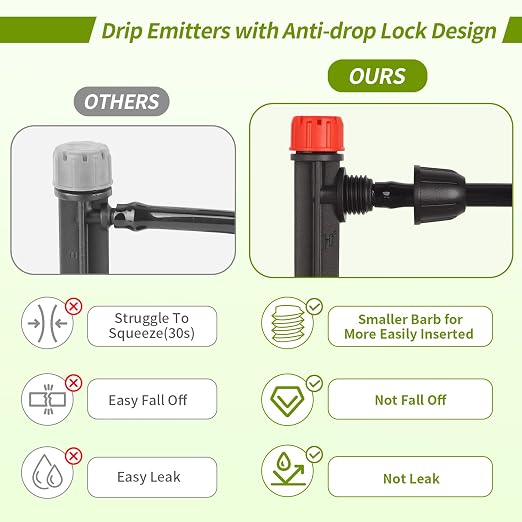 Drip Emitters for 1/4" Drip Irrigation Tubing 25 pcs Drip Irrigation Emitters with Lock Barbed 360 Degree Adjustable Water Flow Irrigation Sprinkler Heads for Garden Plants Flower