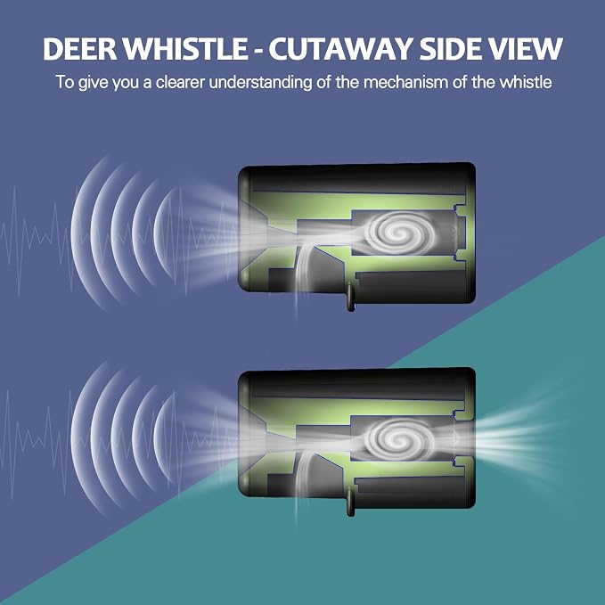 8Pcs Deer Whistles Three-Horn Deer Whistle for Car