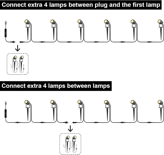 2 Pack Extension Lights Each with 3M/9.84ft Cables for Warm White Landscape Lights, No Plug/Adapter
